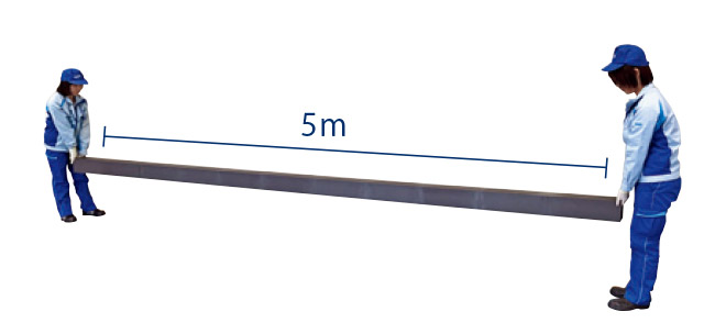 Adaptable for large shapes