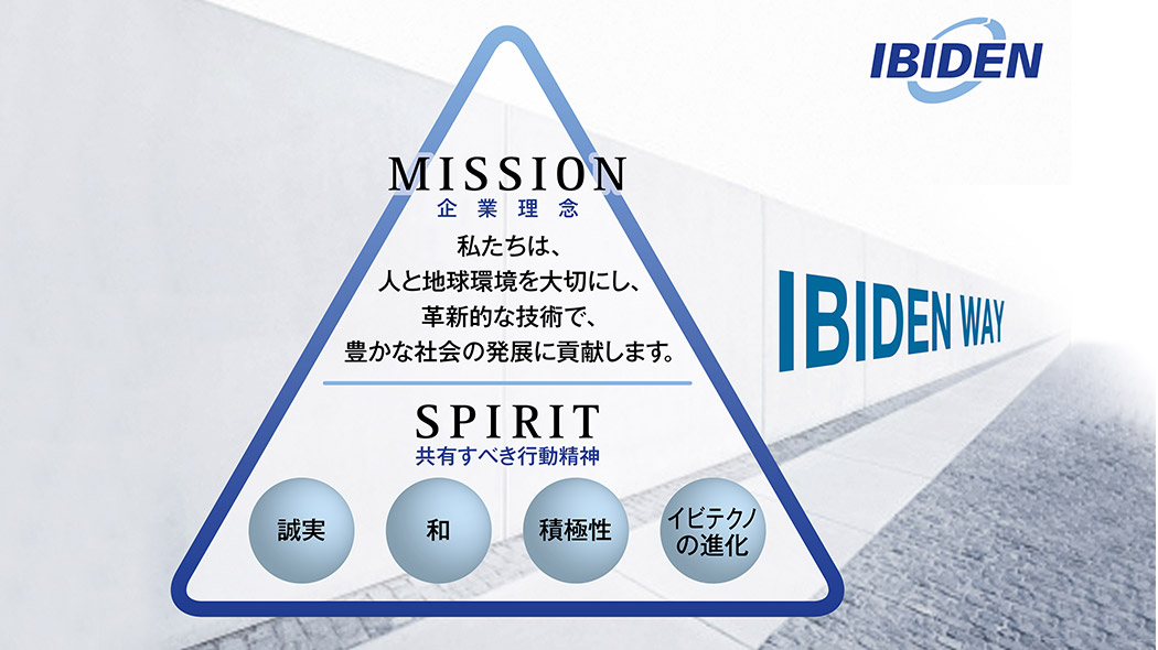 Ibiden Way completely revamped in 2012